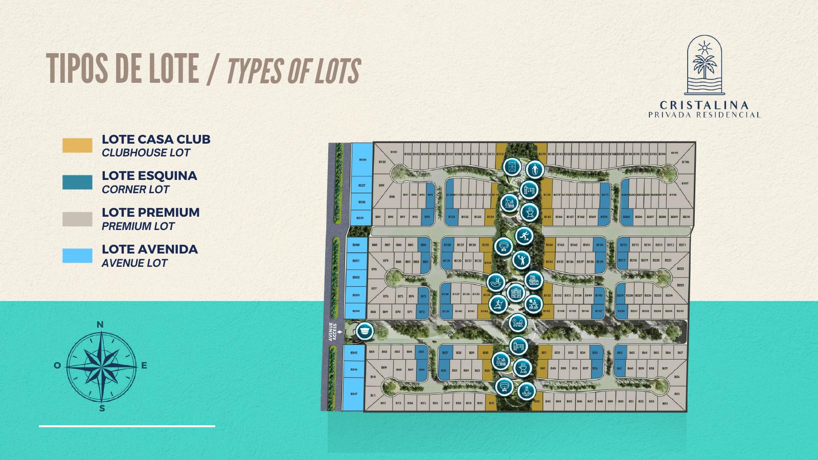 Master plan y tipos de lote, Cristalina