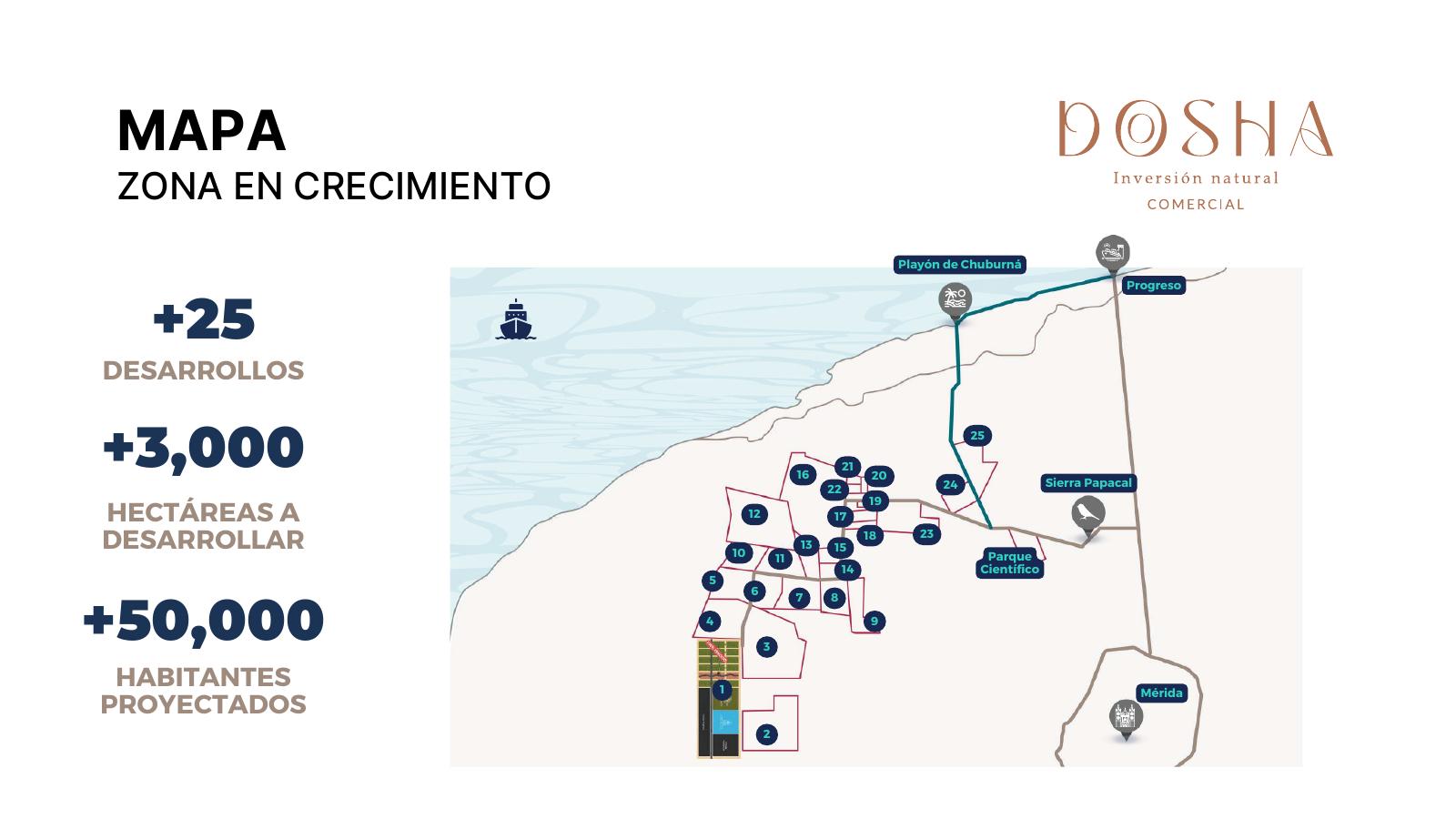 Mérida, capital financiera del sureste, cerca de Dosha Comercial