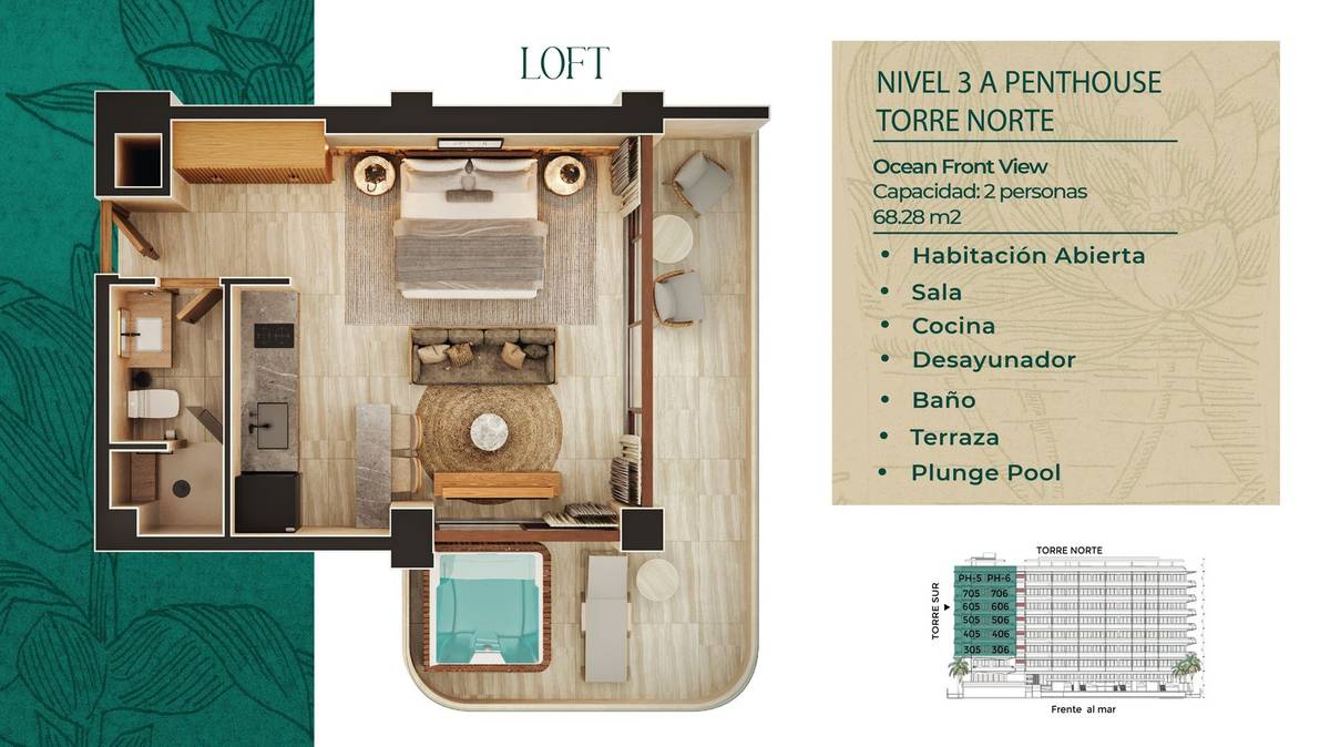 Planta Loft L1-L2