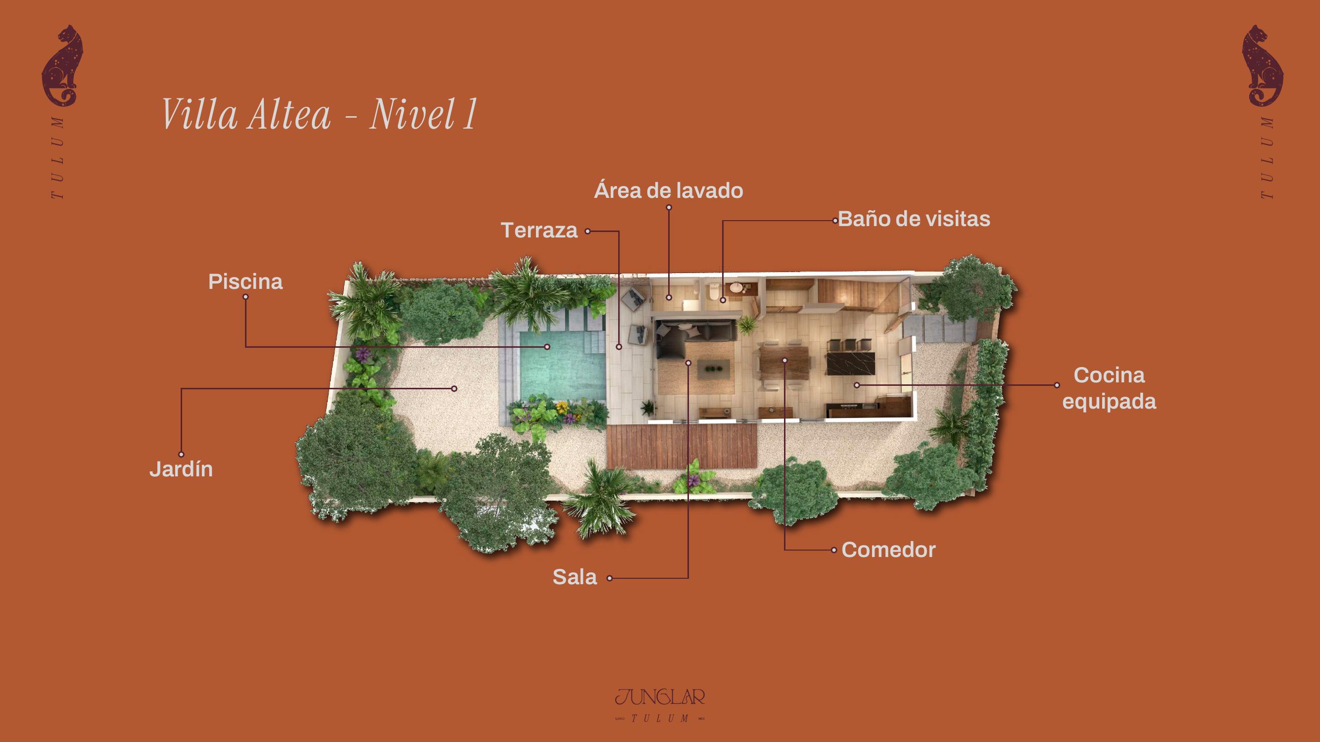 Junglar Tulum - foto 7