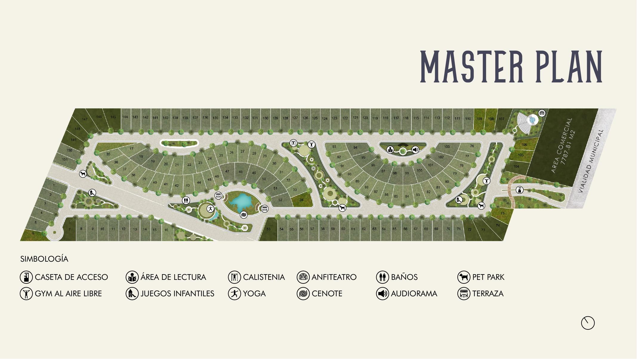Master plan de amenidades, Mahia